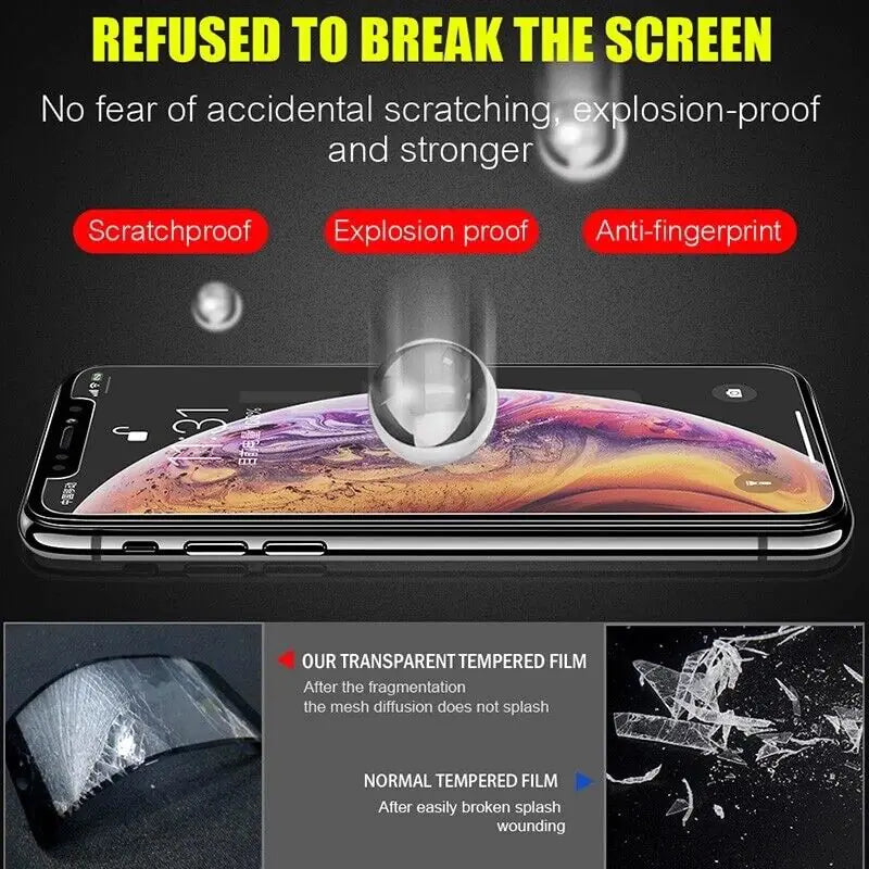 3x Tempered Glass Screen Protector For iPhone 12 12Pro 11 XR Screen Protector